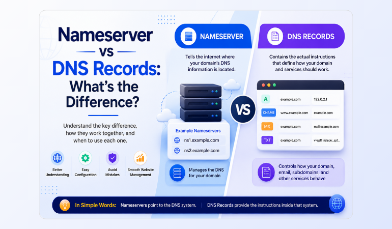 Nameserver vs DNS Records: What's the Difference?